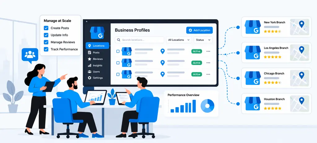 How Do Agencies Manage Multiple Google Business Profiles