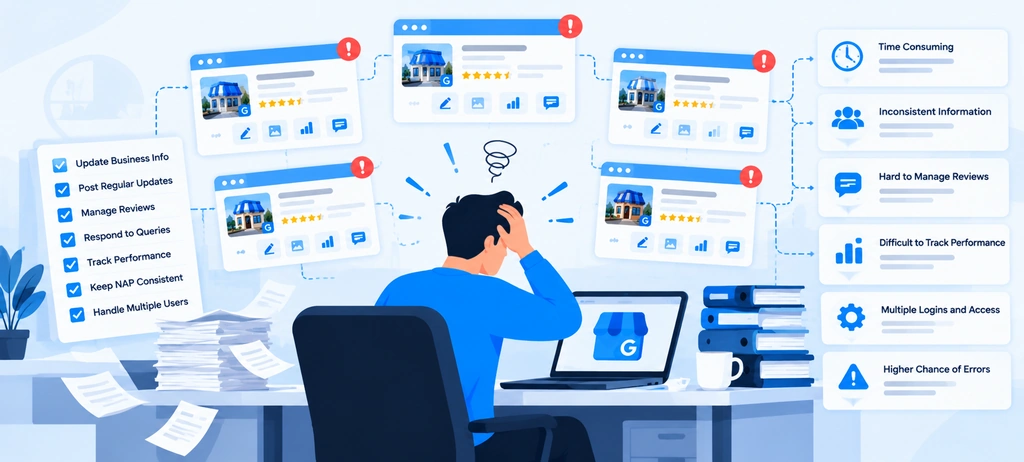 Why Managing Multiple Google Business Profiles Becomes Difficult at Scale